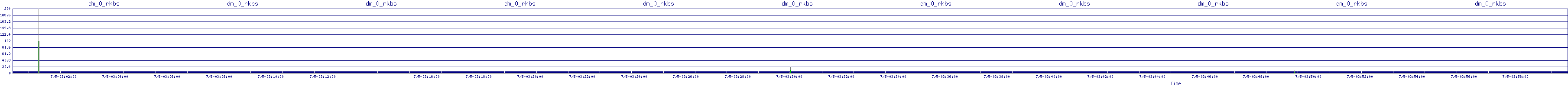 /2025/07/05/03/dm_0_rkbs.png