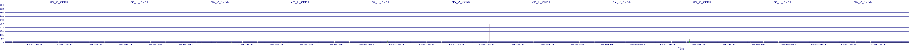 /2025/07/05/03/dm_2_rkbs.png