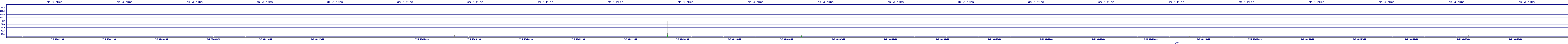 /2025/07/05/03/dm_3_rkbs.png