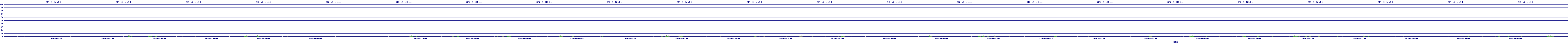 /2025/07/05/03/dm_3_util.png