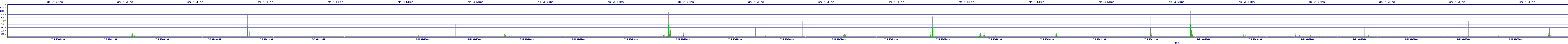 /2025/07/05/03/dm_3_wkbs.png
