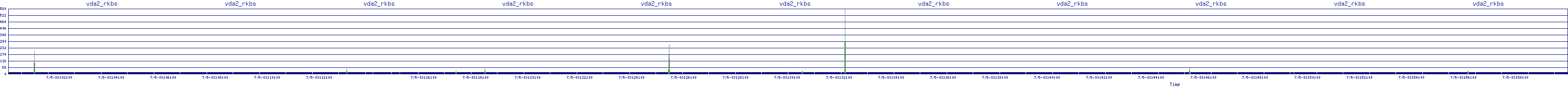 /2025/07/05/03/vda2_rkbs.png