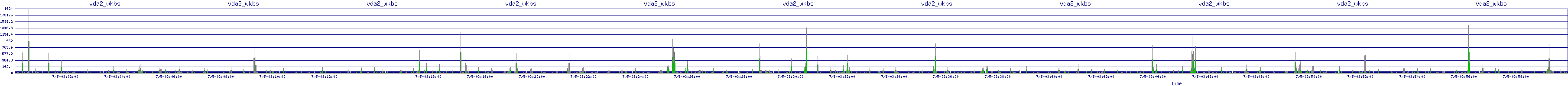 /2025/07/05/03/vda2_wkbs.png