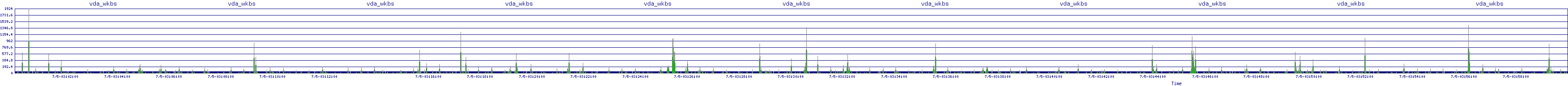 /2025/07/05/03/vda_wkbs.png