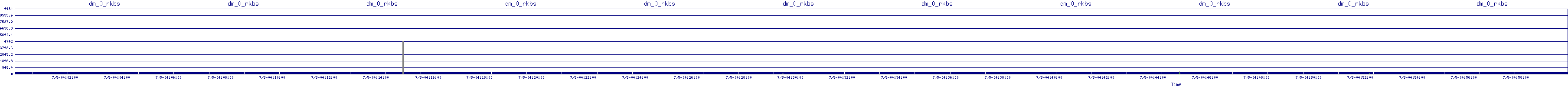 /2025/07/05/04/dm_0_rkbs.png