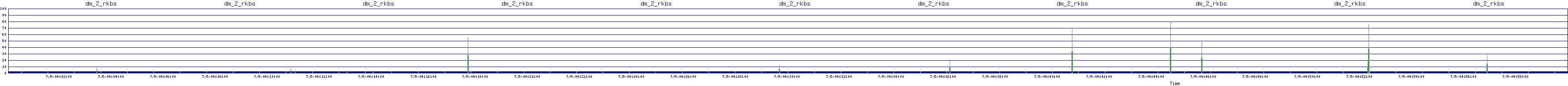 /2025/07/05/04/dm_2_rkbs.png