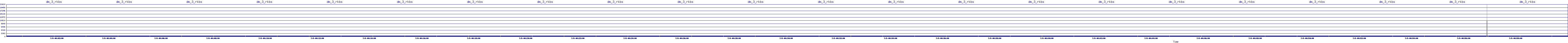 /2025/07/05/04/dm_3_rkbs.png