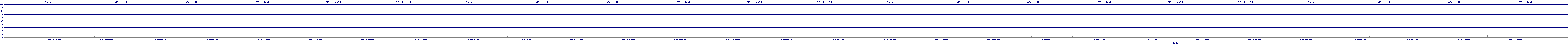 /2025/07/05/04/dm_3_util.png