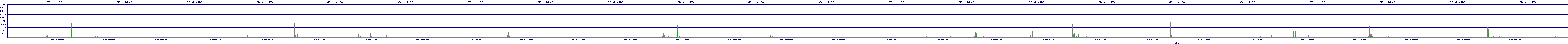 /2025/07/05/04/dm_3_wkbs.png