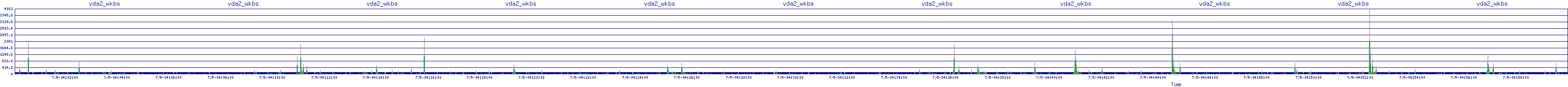 /2025/07/05/04/vda2_wkbs.png