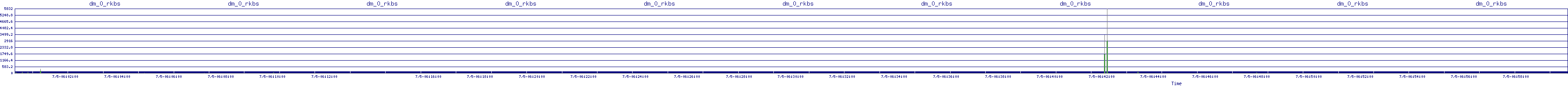 /2025/07/05/06/dm_0_rkbs.png