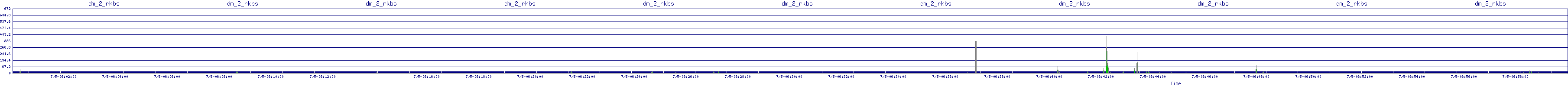 /2025/07/05/06/dm_2_rkbs.png