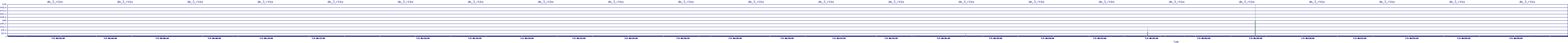 /2025/07/05/06/dm_3_rkbs.png