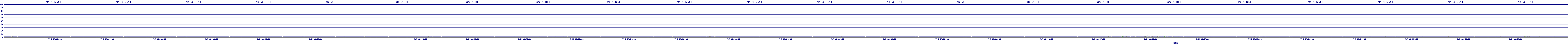 /2025/07/05/06/dm_3_util.png