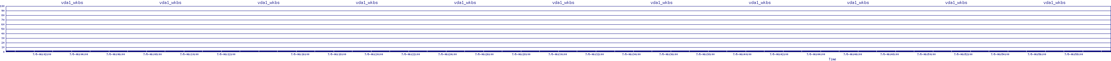 /2025/07/05/06/vda1_wkbs.png