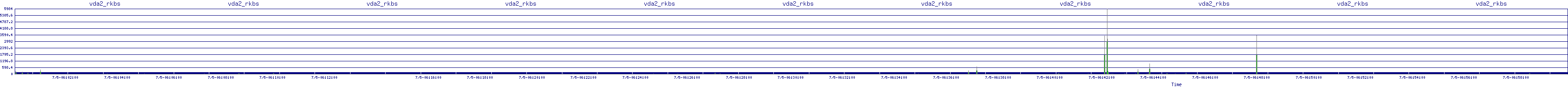 /2025/07/05/06/vda2_rkbs.png