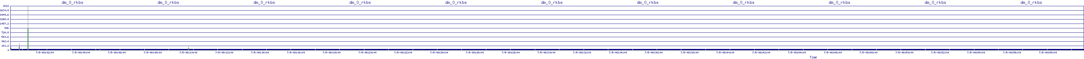 /2025/07/05/08/dm_0_rkbs.png