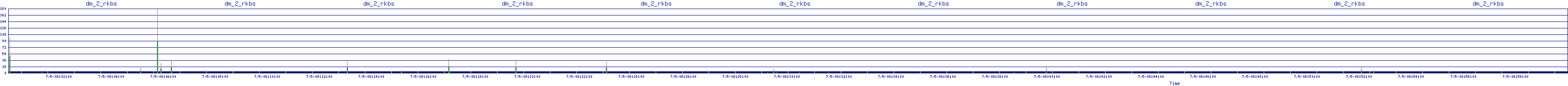 /2025/07/05/08/dm_2_rkbs.png
