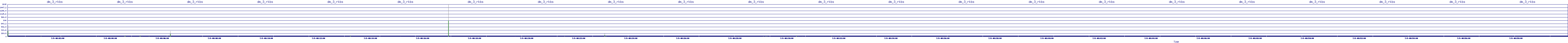 /2025/07/05/08/dm_3_rkbs.png