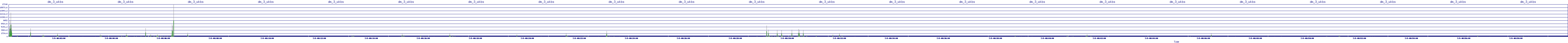 /2025/07/05/08/dm_3_wkbs.png