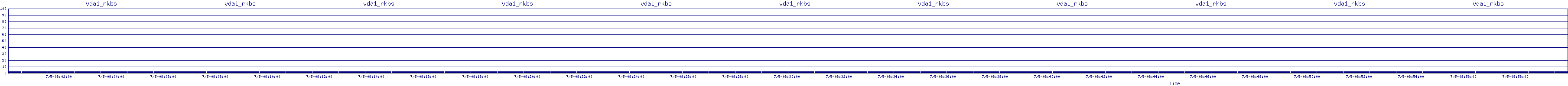 /2025/07/05/08/vda1_rkbs.png