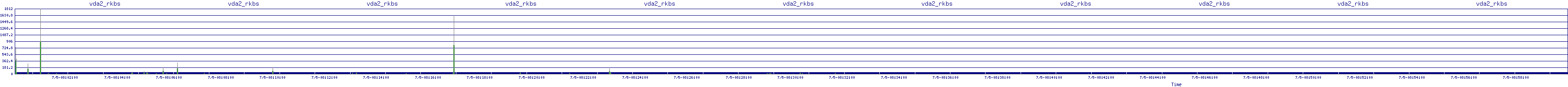 /2025/07/05/08/vda2_rkbs.png