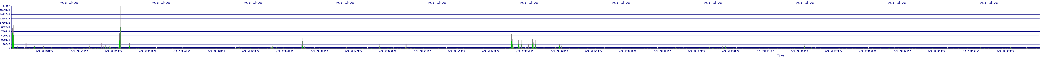 /2025/07/05/08/vda_wkbs.png
