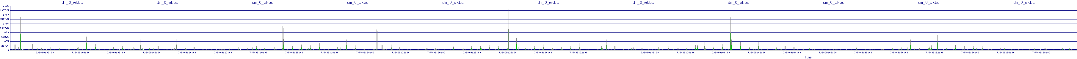 /2025/07/05/09/dm_0_wkbs.png