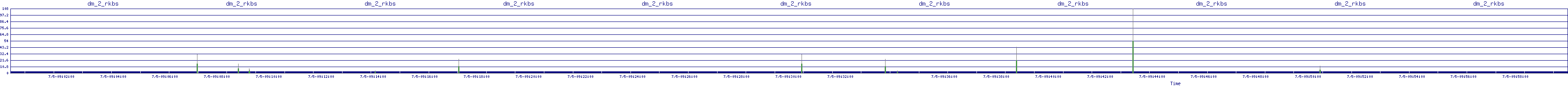 /2025/07/05/09/dm_2_rkbs.png