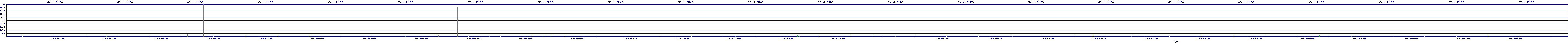 /2025/07/05/09/dm_3_rkbs.png