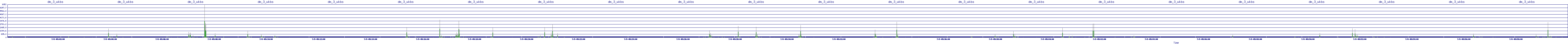 /2025/07/05/09/dm_3_wkbs.png