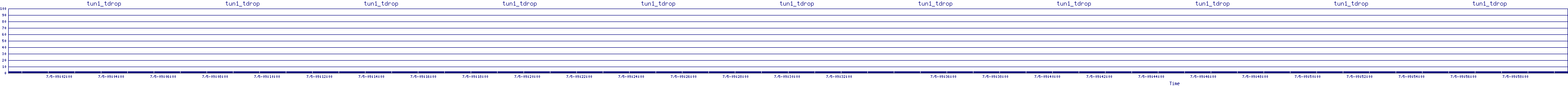 /2025/07/05/09/tun1_tdrop.png