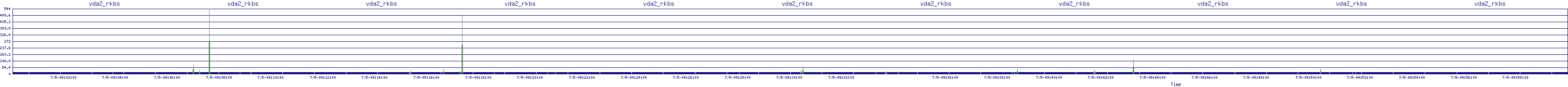 /2025/07/05/09/vda2_rkbs.png