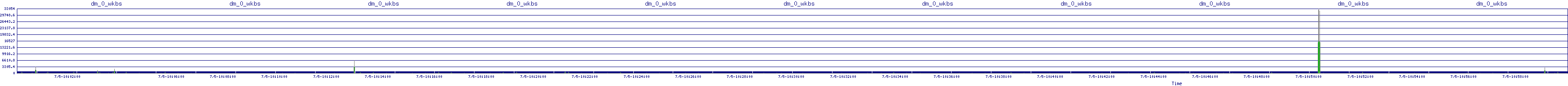 /2025/07/05/10/dm_0_wkbs.png