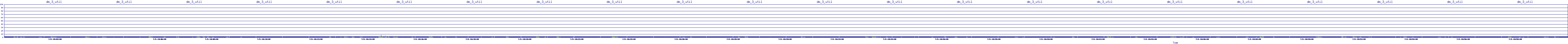 /2025/07/05/10/dm_3_util.png