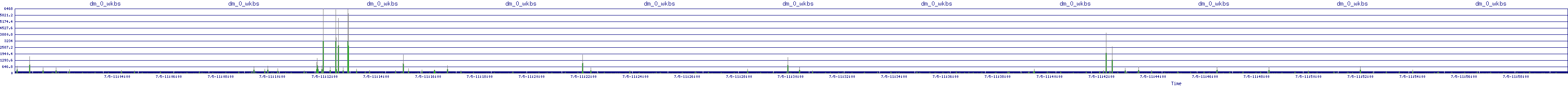 /2025/07/05/11/dm_0_wkbs.png