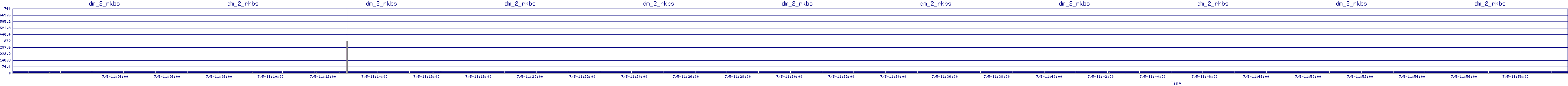 /2025/07/05/11/dm_2_rkbs.png