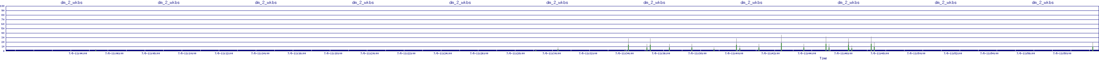 /2025/07/05/11/dm_2_wkbs.png