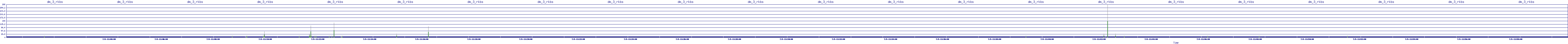 /2025/07/05/11/dm_3_rkbs.png