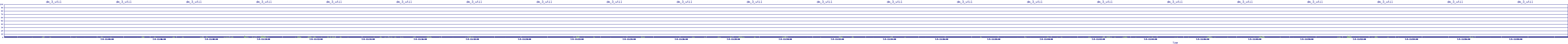 /2025/07/05/11/dm_3_util.png