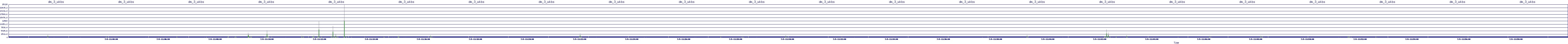 /2025/07/05/11/dm_3_wkbs.png