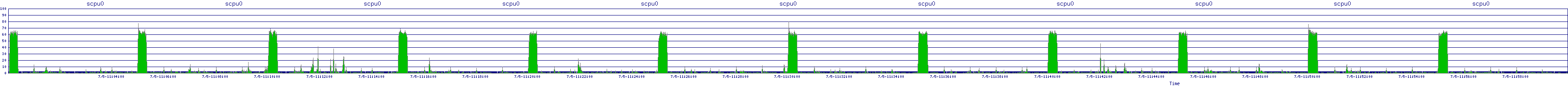 /2025/07/05/11/scpu0.png