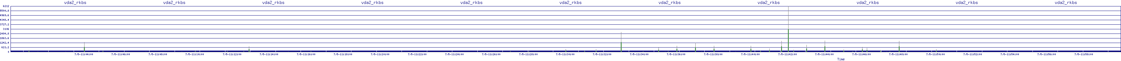 /2025/07/05/11/vda2_rkbs.png