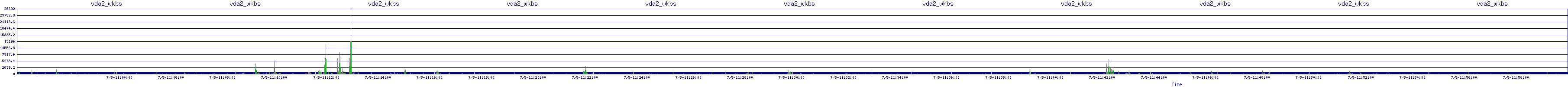 /2025/07/05/11/vda2_wkbs.png