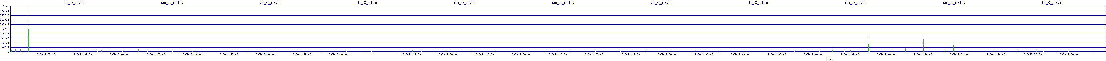 /2025/07/05/12/dm_0_rkbs.png