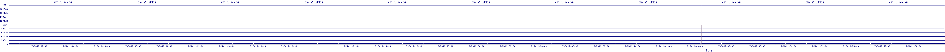 /2025/07/05/12/dm_2_wkbs.png