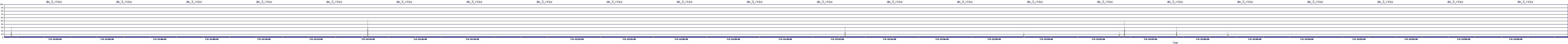 /2025/07/05/12/dm_3_rkbs.png