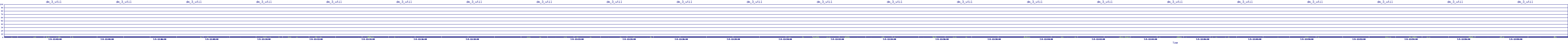 /2025/07/05/12/dm_3_util.png