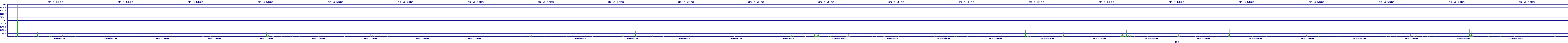 /2025/07/05/12/dm_3_wkbs.png