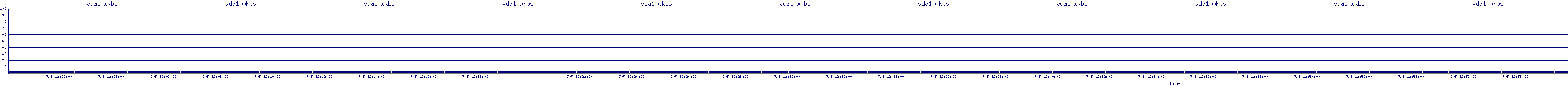 /2025/07/05/12/vda1_wkbs.png